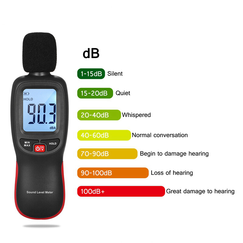 Sound Level Meter Noise Tester 30-130dBA 20000 Data Record Bluetooth App