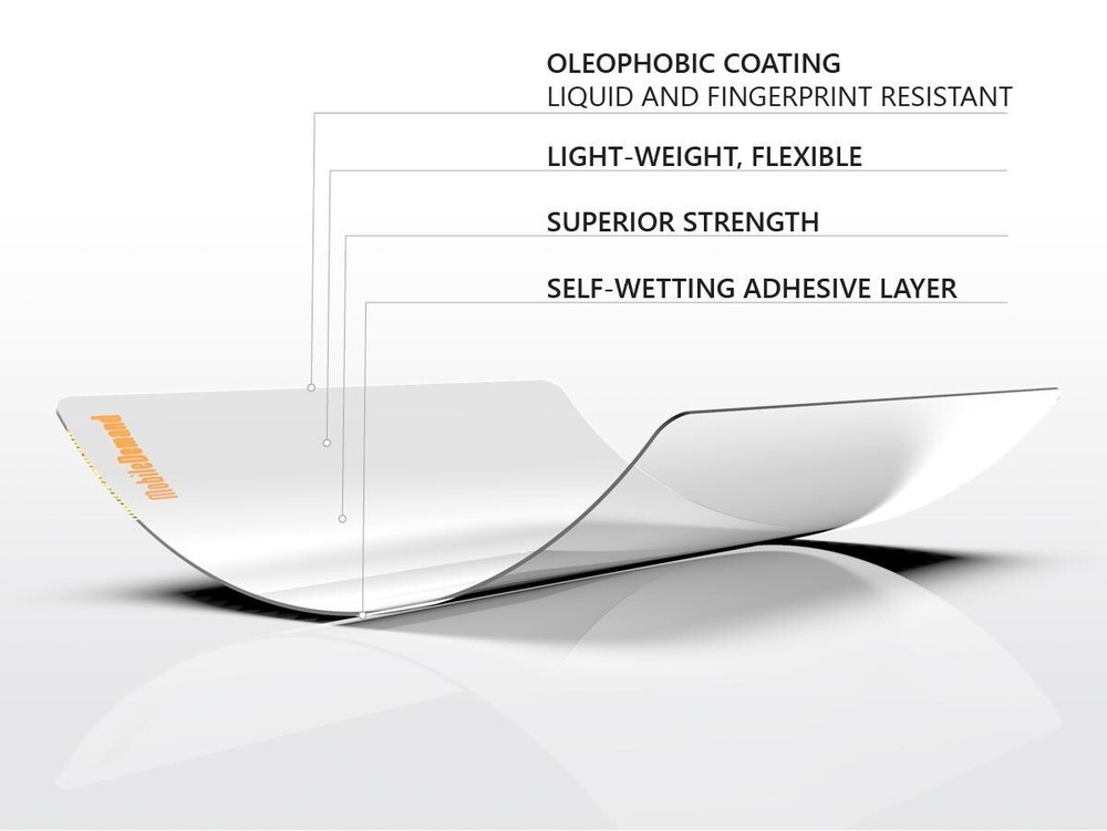 iPad 10.2 Screen Protector without logo