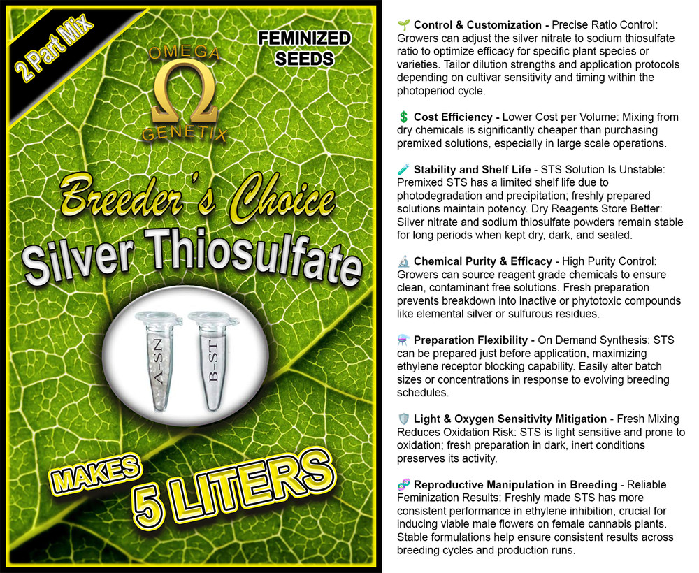 Breeder's Choice Silver Thiosulfate 5 Liters
