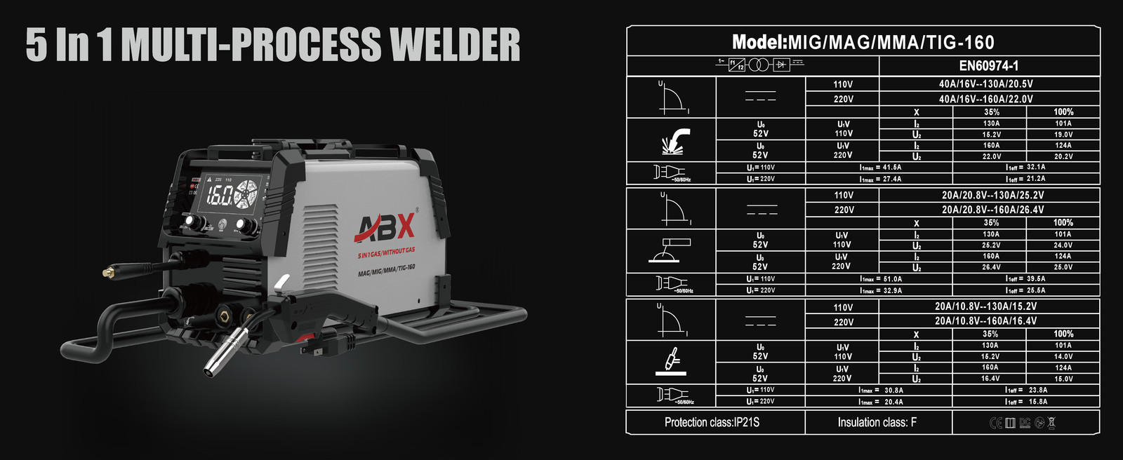 5-in-1 ABX MAG160 Welder: MMA/MIG/FLUX-CORED/TIG/Spot Profor Home/Industry
