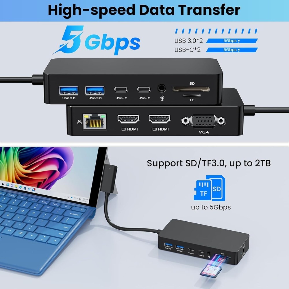 12-in-1 Surface Dock, Triple Display Support with 2 HDMI + VGA, Surface Docking