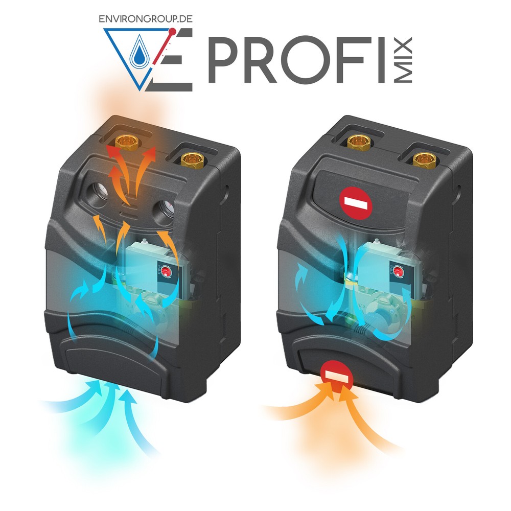 Constant Value Control Set For Underfloor Heating With WILO PARA 25/6 Pump Group