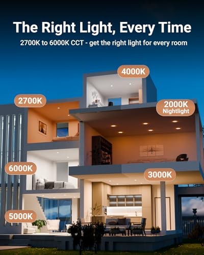 Sunco 6 Pack 6 Inch LED Recessed Light with Night Light, Flush Mount Ceiling