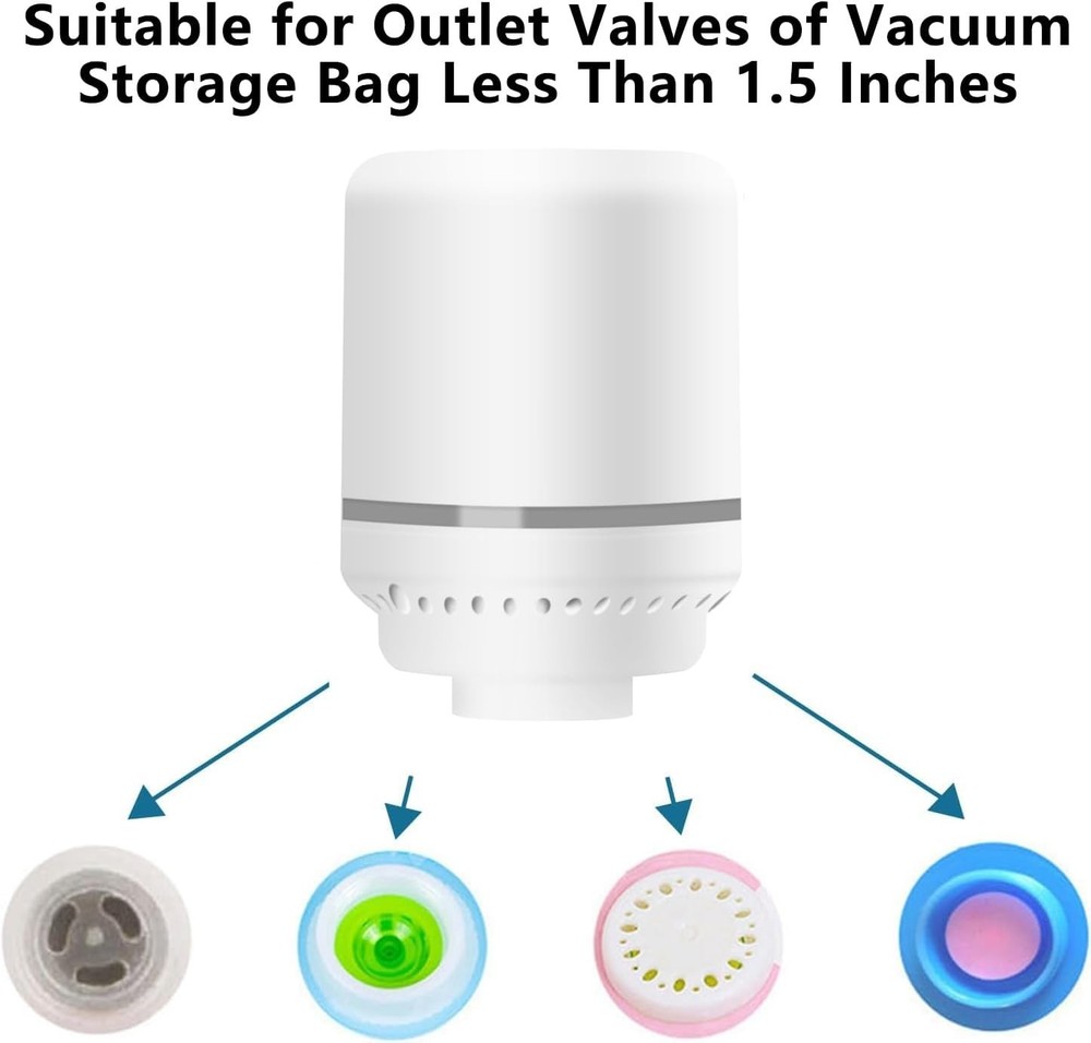 Efficient Electric Vacuum Pump for Compression Bags - Small & Travel-Friendly