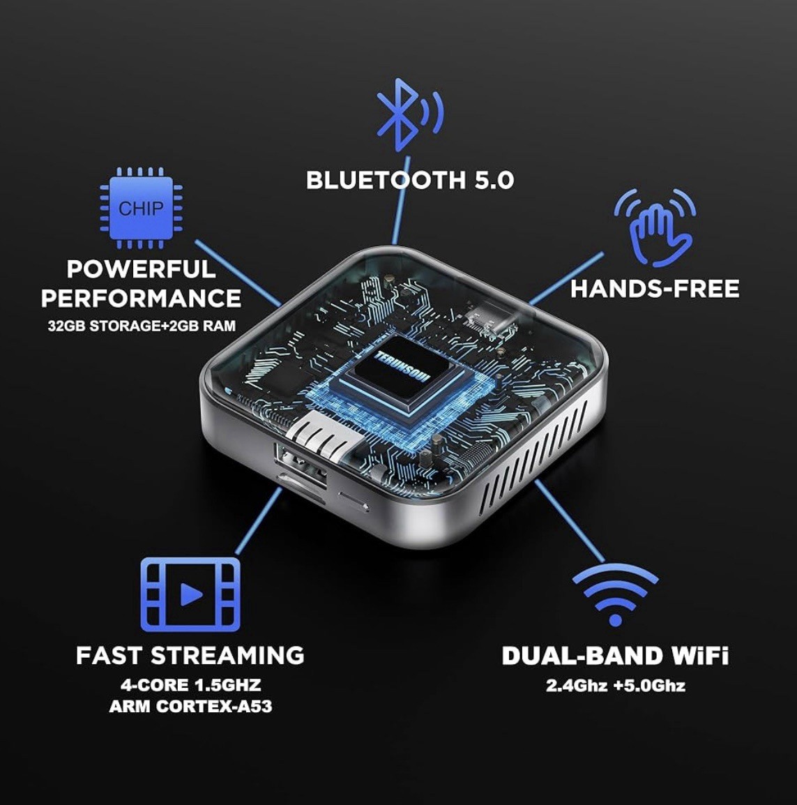 3-in-1 Wireless CarPlay Adapter & Android Auto Wireless Adapter, Plug & Play