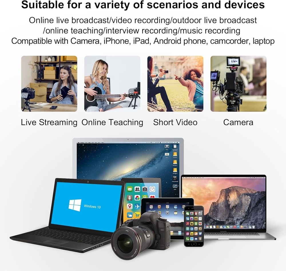 Wireless Lavalier Microphone System Dual Channel for Vlogging Streaming iPhon...