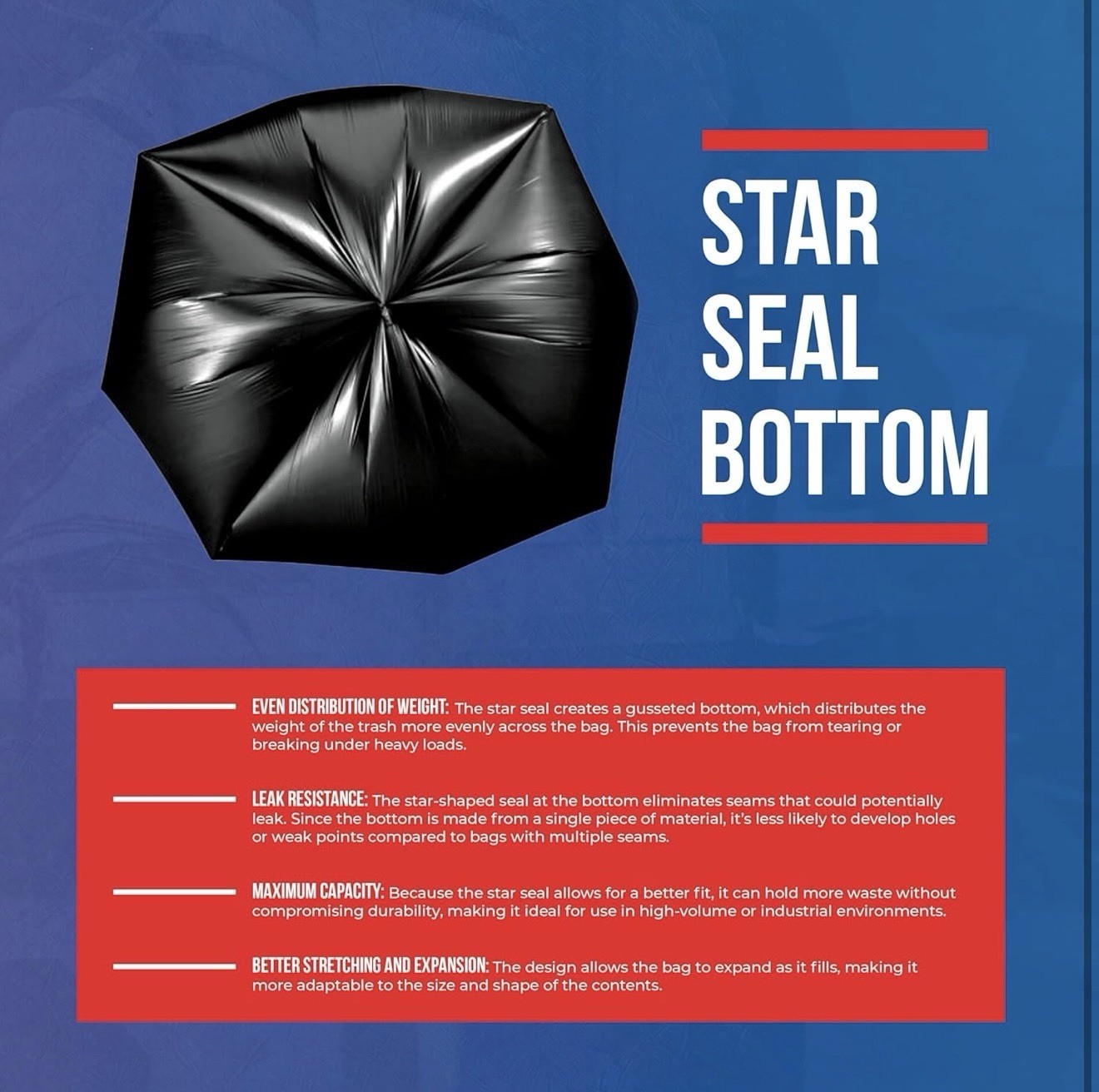 Trash Bags Heavy Duty - 55-60 Gallon Bulk 150 Pack Large Garbage Bags Contractor