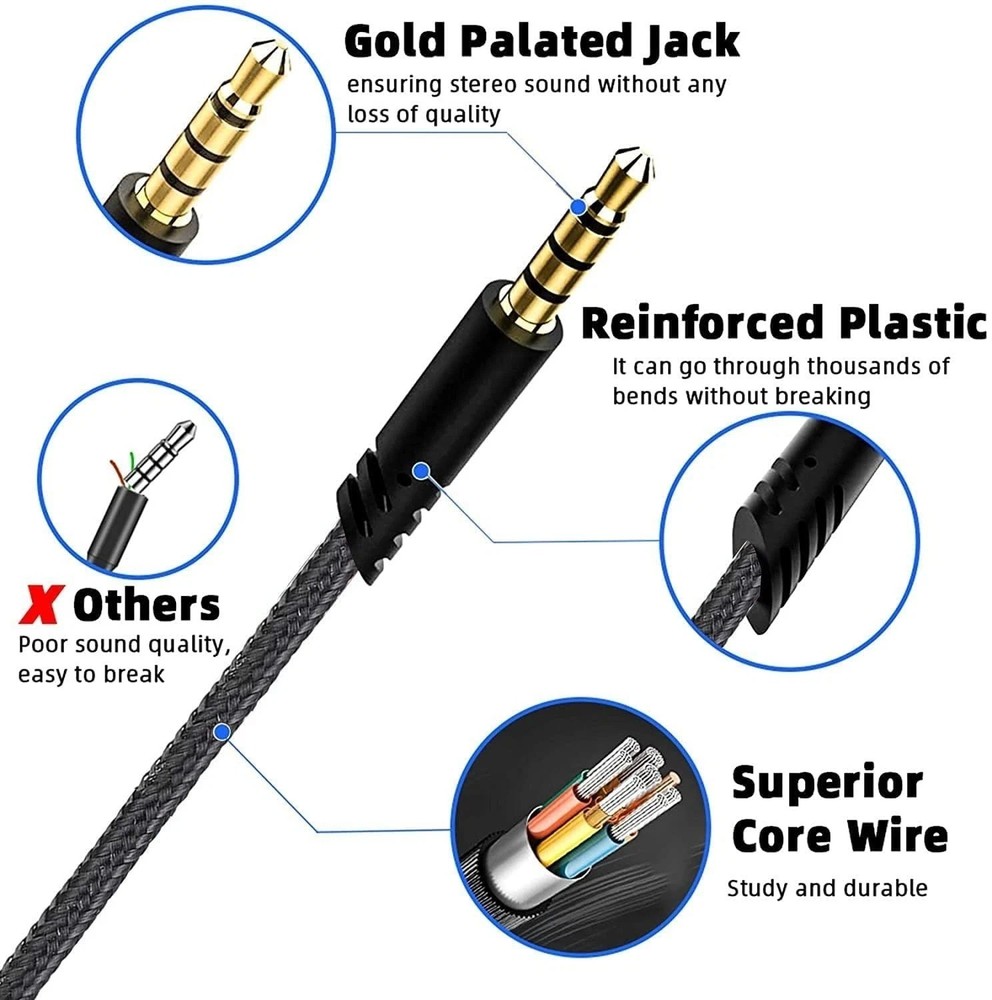 Replacement A40 Cord for Astro Headset Inline Mute Audio Cable 6.5ft