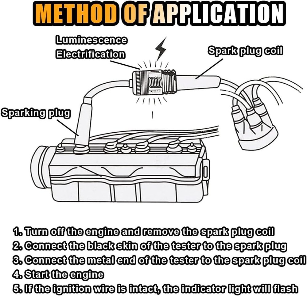 Inline Spark Plug Tester, Straight Boot Ignition Coil Tester 2 PCS, Brown
