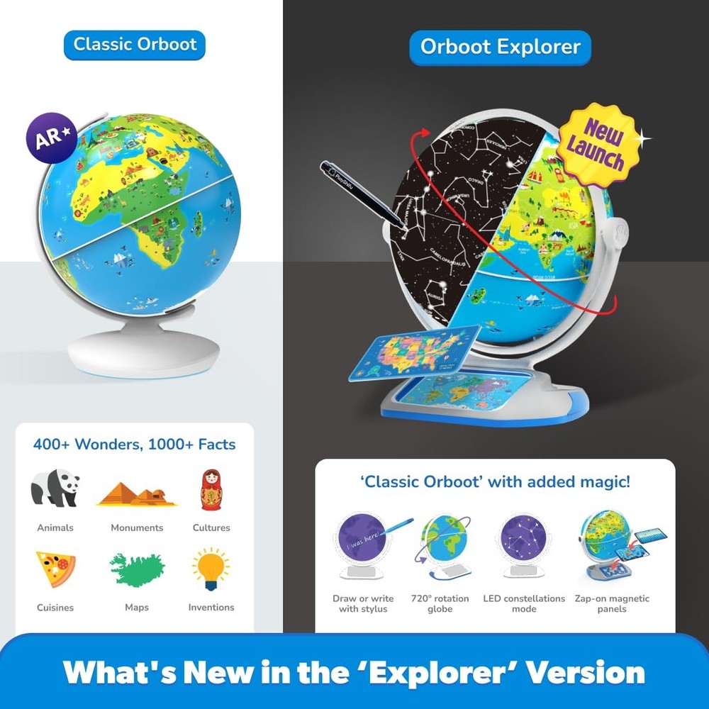 Interactive Globe for Kids – Earth Explorer: Tech Powered