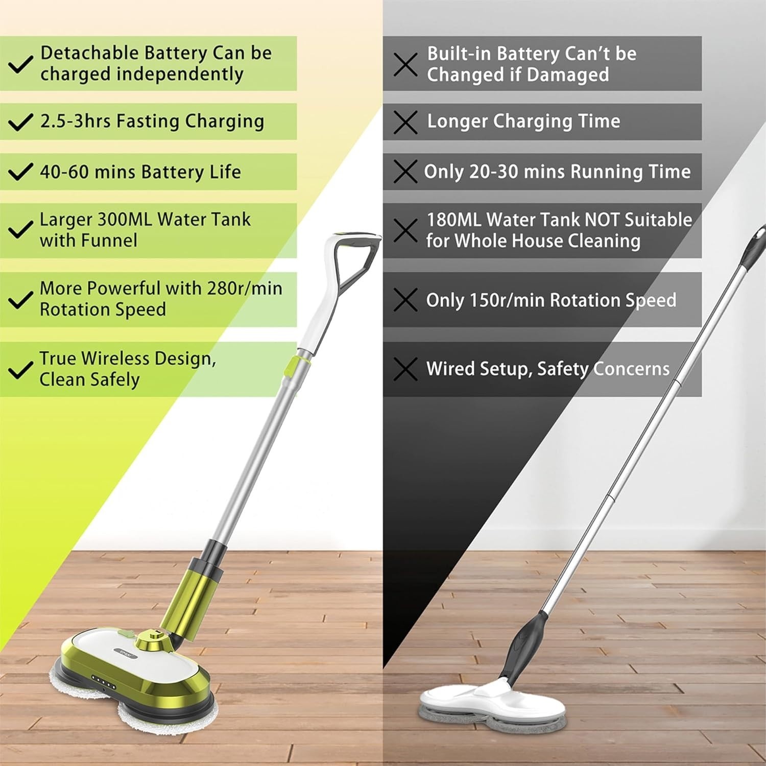 Cordless Electric Mop with Water Spray VMAI G700 Floor Cleaner Scrubber Polisher