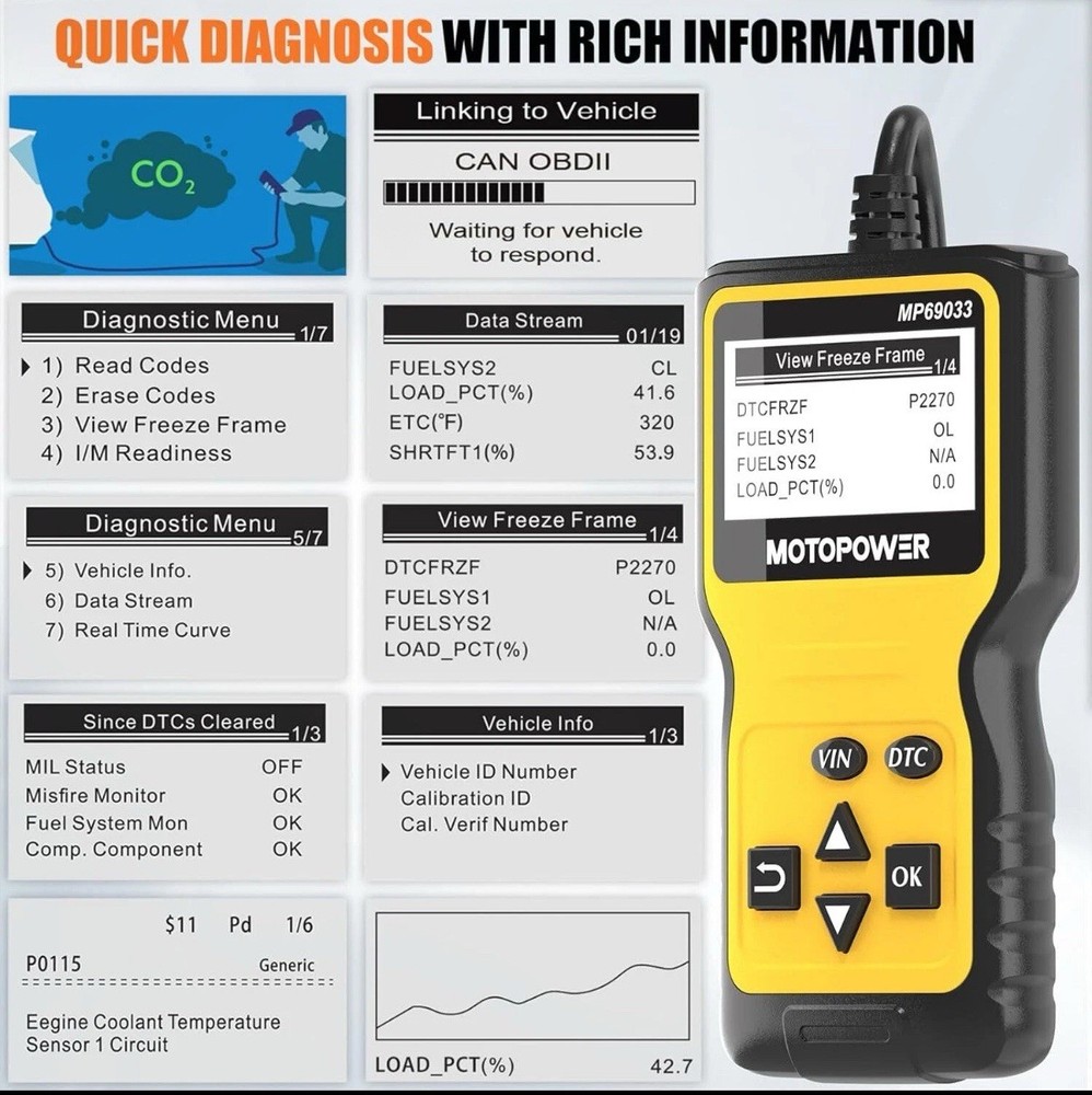 MOTOPOWER MP69033 Car OBD2 Scanner Code Reader Engine Fault Scanner CAN Diagnost