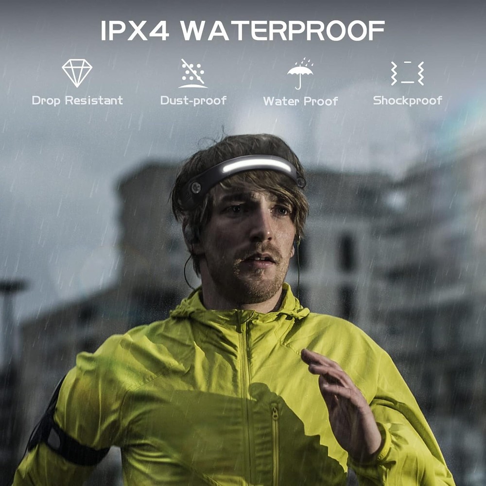 Rechargeable LED Headlamp - 260° Wide Beam, Waterproof, Sensor Mode