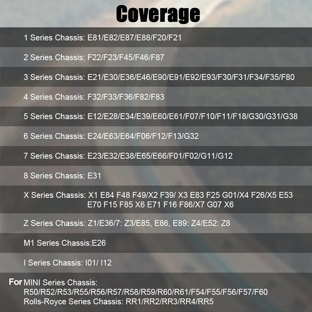 For BMW Mini OBD2 Scanner Full System Diagnostic Tool Battery Registration Reset