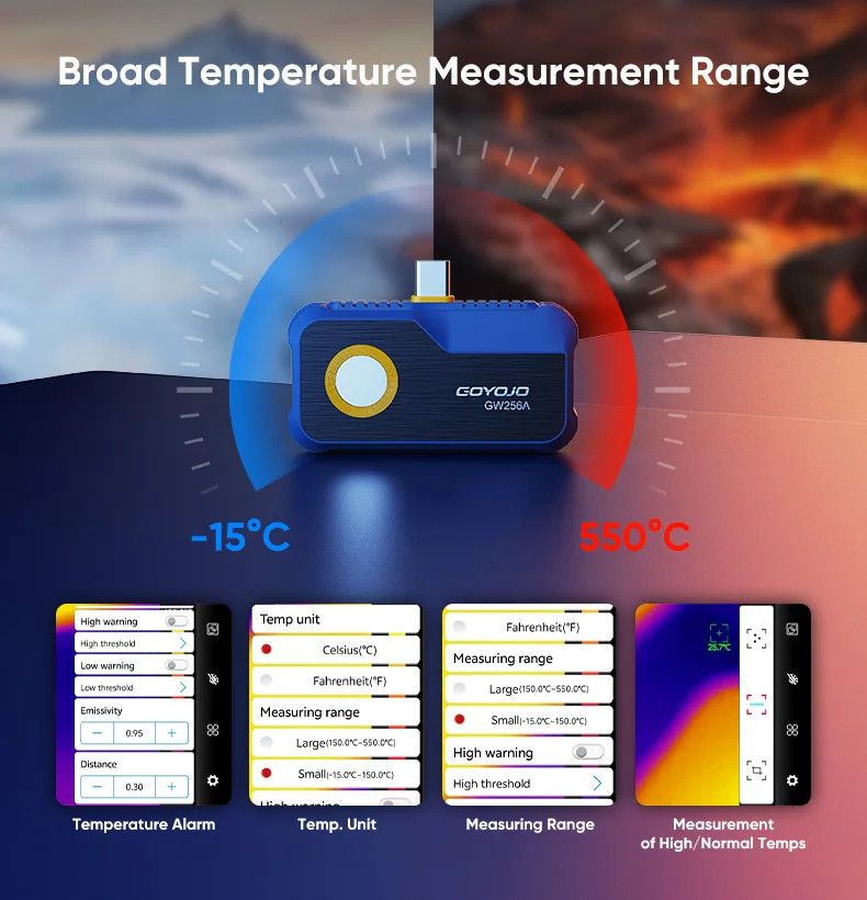 Thermal Camera for Android, 256 x 192 IR Resolution, Thermal Imaging Camera