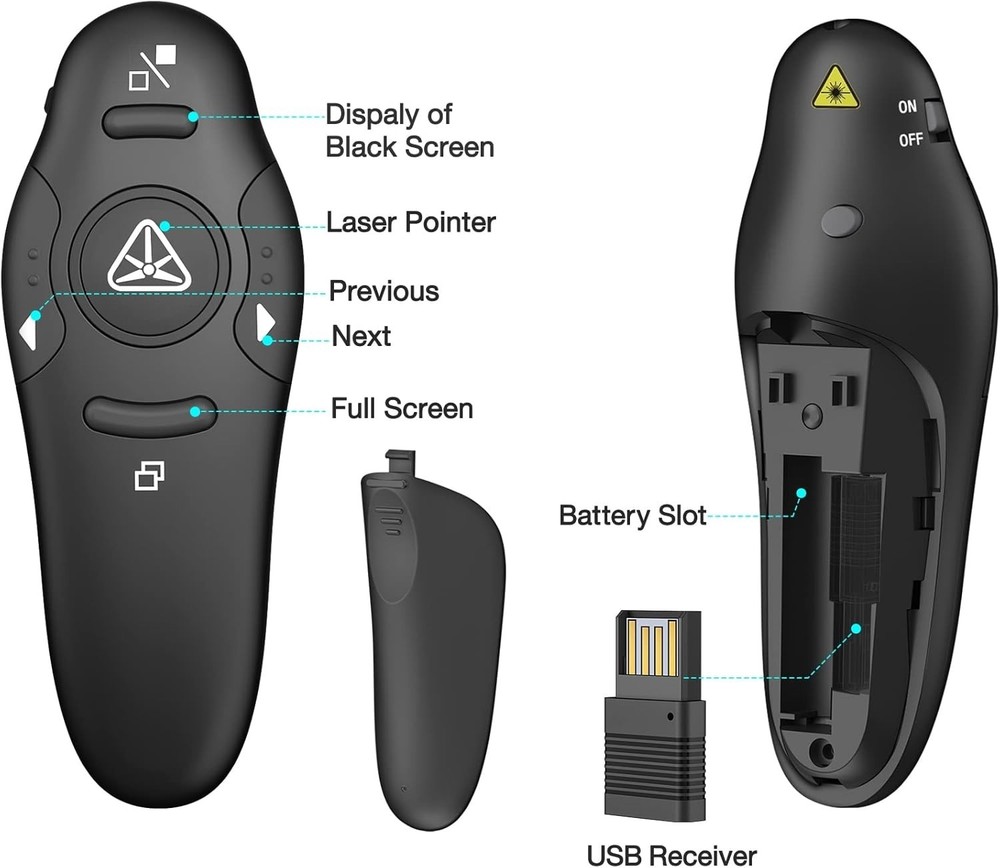 Wireless Presenter Remote RF 2.4GHz USB Presentation Remote Control PowerPoint P