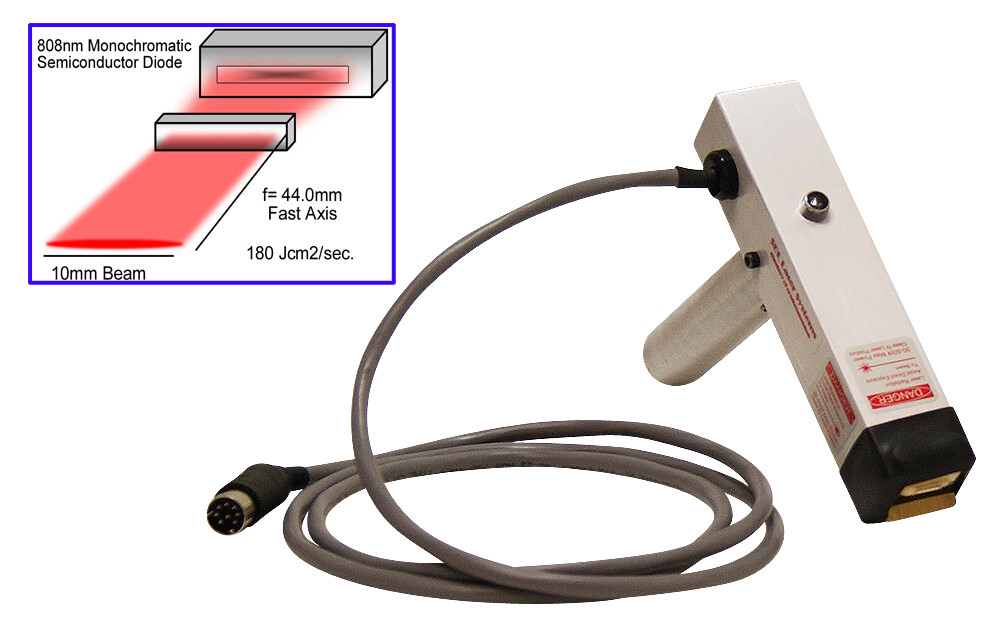 Professional Laser Diode Hyperpigmentation System with Treatment Gel Kit.