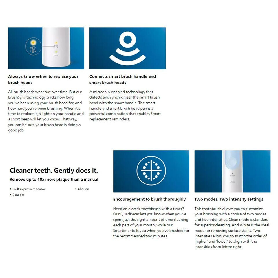 Philips Sonicare ProtectiveClean 4100 Sonic Toothbrush Handle HX686P HX682P