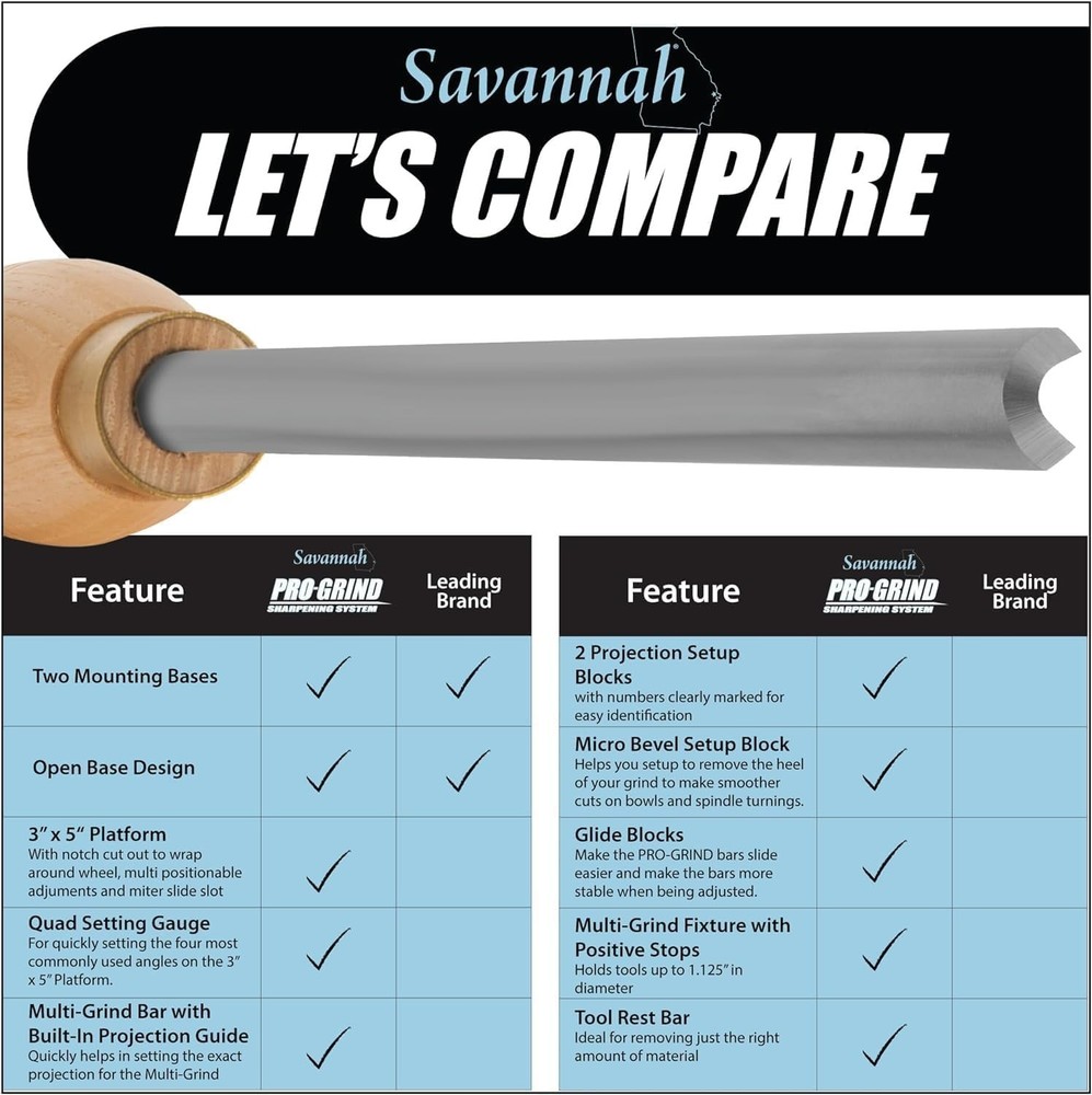 Pro-Grind Sharpening System for 8 in Grinder