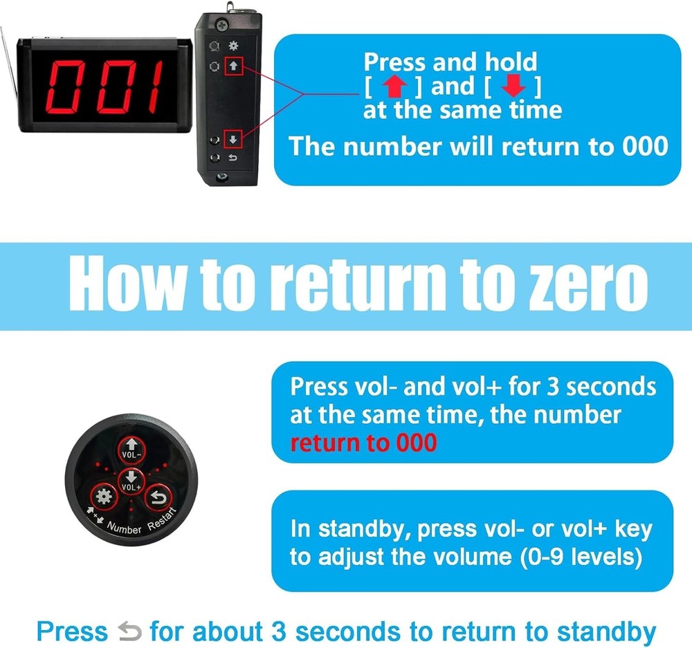 Number Calling Systen Take A Number System Simple Wireless Queue Management