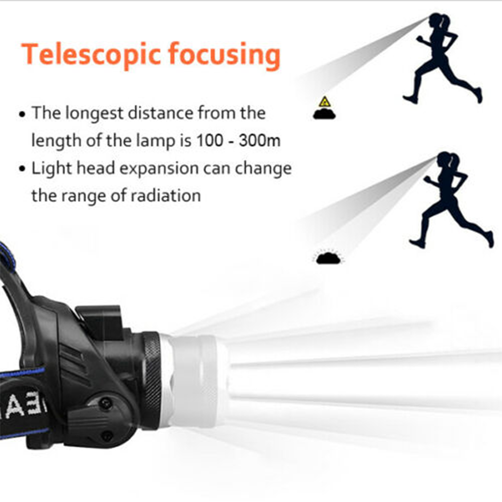 990000LM Super Bright LED Headlamp Rechargeable Headlight Flashlight Head Torch