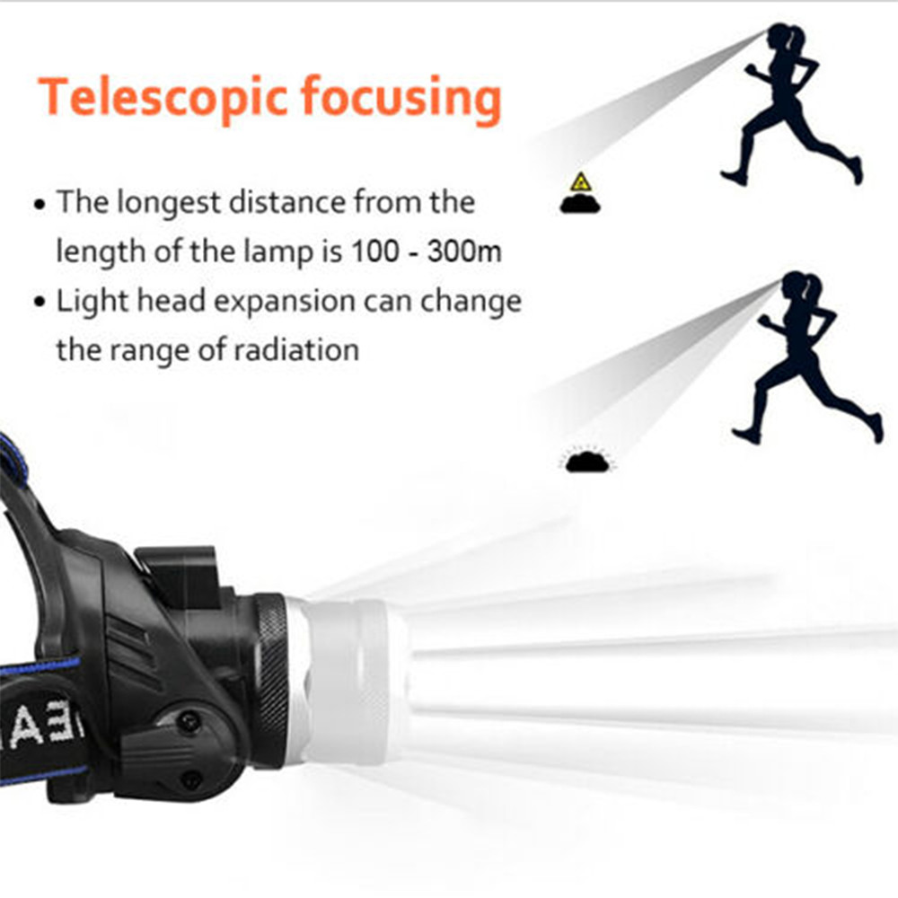 Most Powerful 99000000LM Rechargeable Headlamp LED Tactical Headlight Flashlight