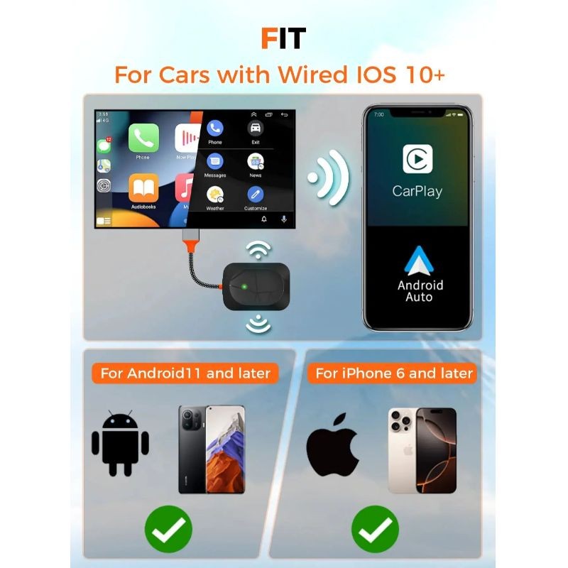 2-in-1 Mini Wireless Android Auto Carplay Adapter Plug & Play Quick-connect