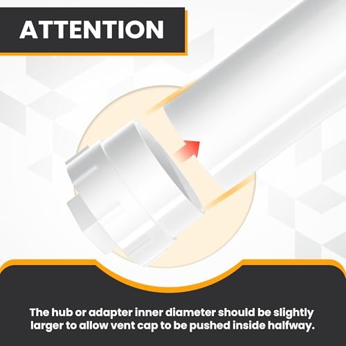 6''Sewer Cleanout Adapter with Plug Pipe Fitting, PVC DWV Flush Sewer Cleanout