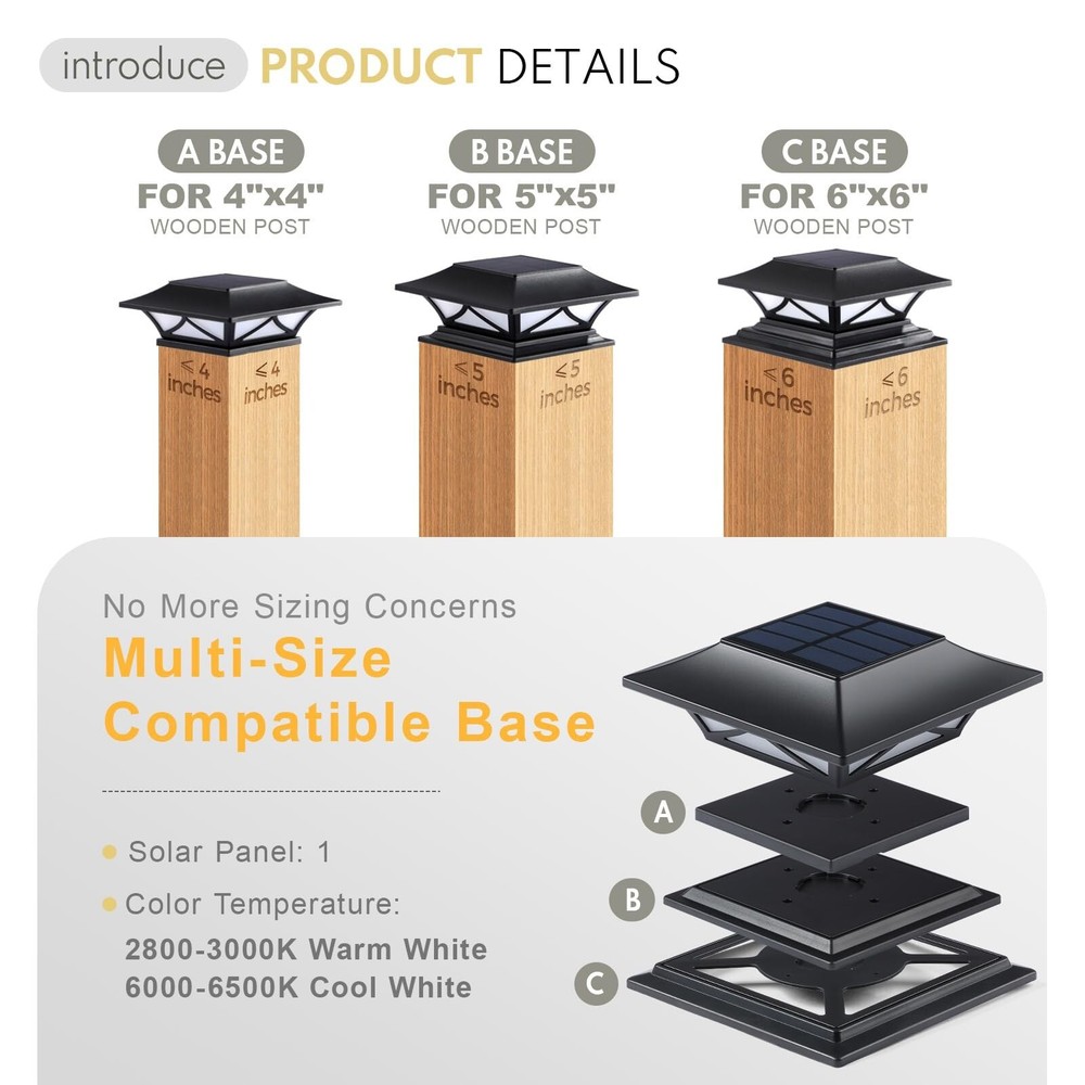 PASAMIC Solar Post Cap Lights 2 Pack, Solar Post Lights Outdoor Waterproof wi...