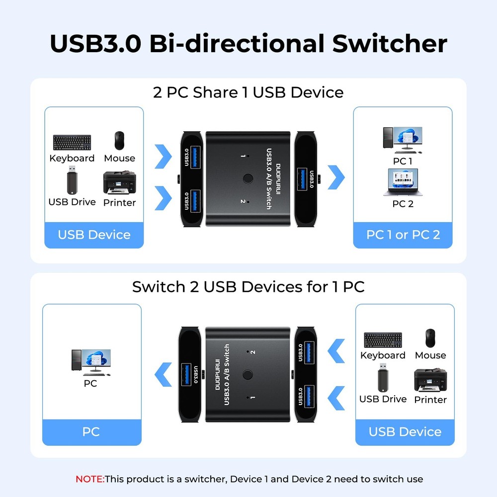 USB 3.0 BiDirectional Switch 2 In 1 Out Switcher 2 Computer Share Printer