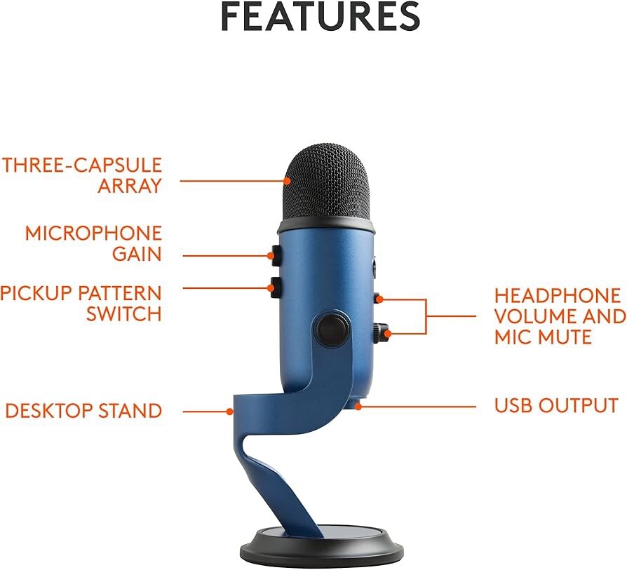 Logitech for Creators Blue Yeti USB Microphone + Pop Filter