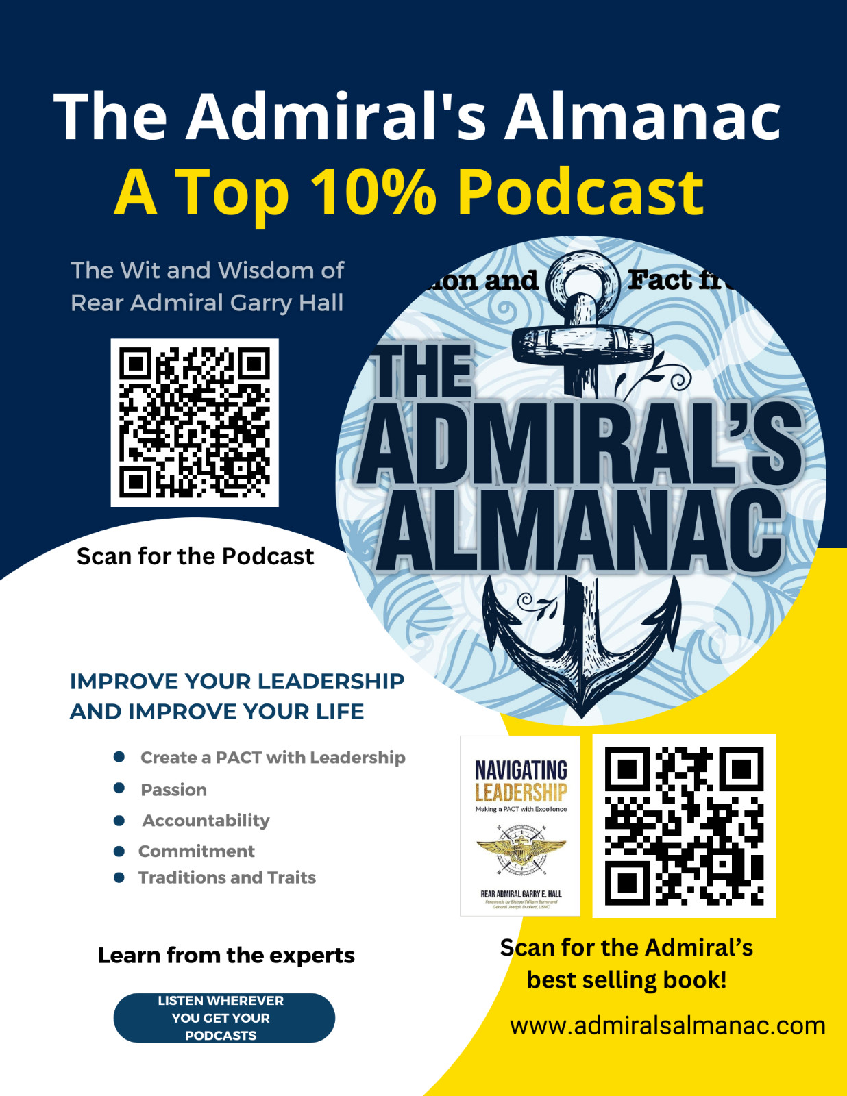 Thales RCH Head Control Cable to Amplifier 39278-44009-310 MA7135 MA6943 PRC-148