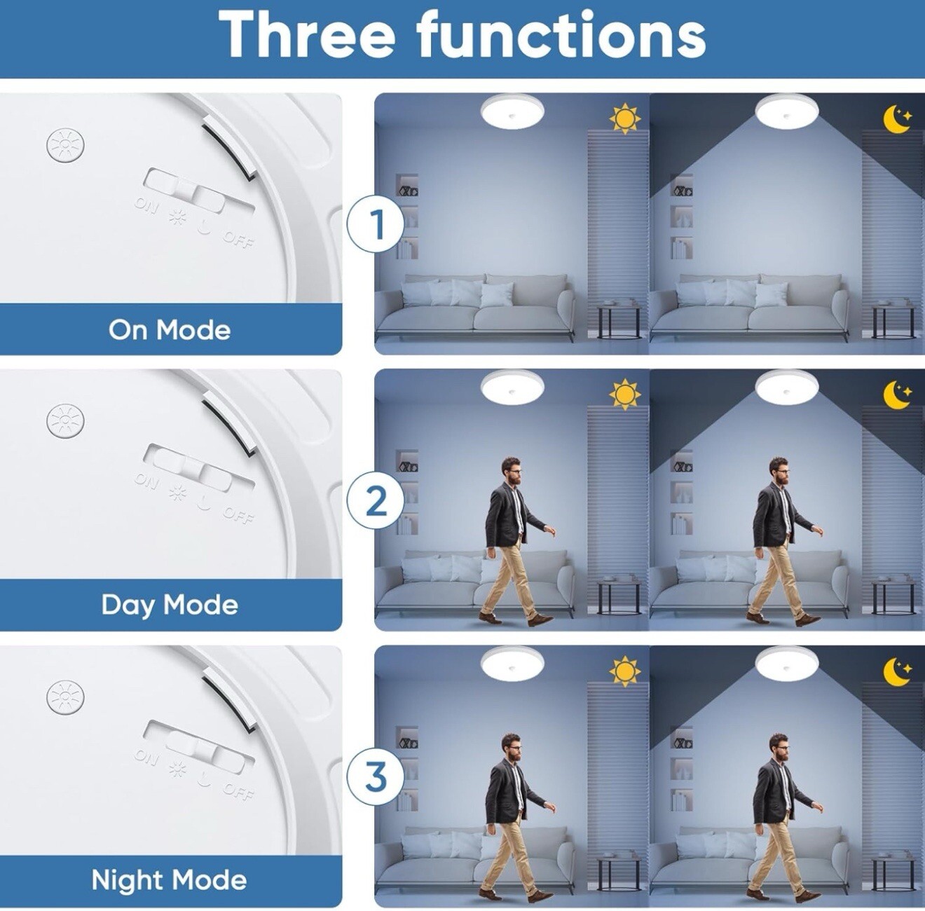Rechargeable Closet Lights Motion Sensored, Battery Operated Ceiling Multicolor