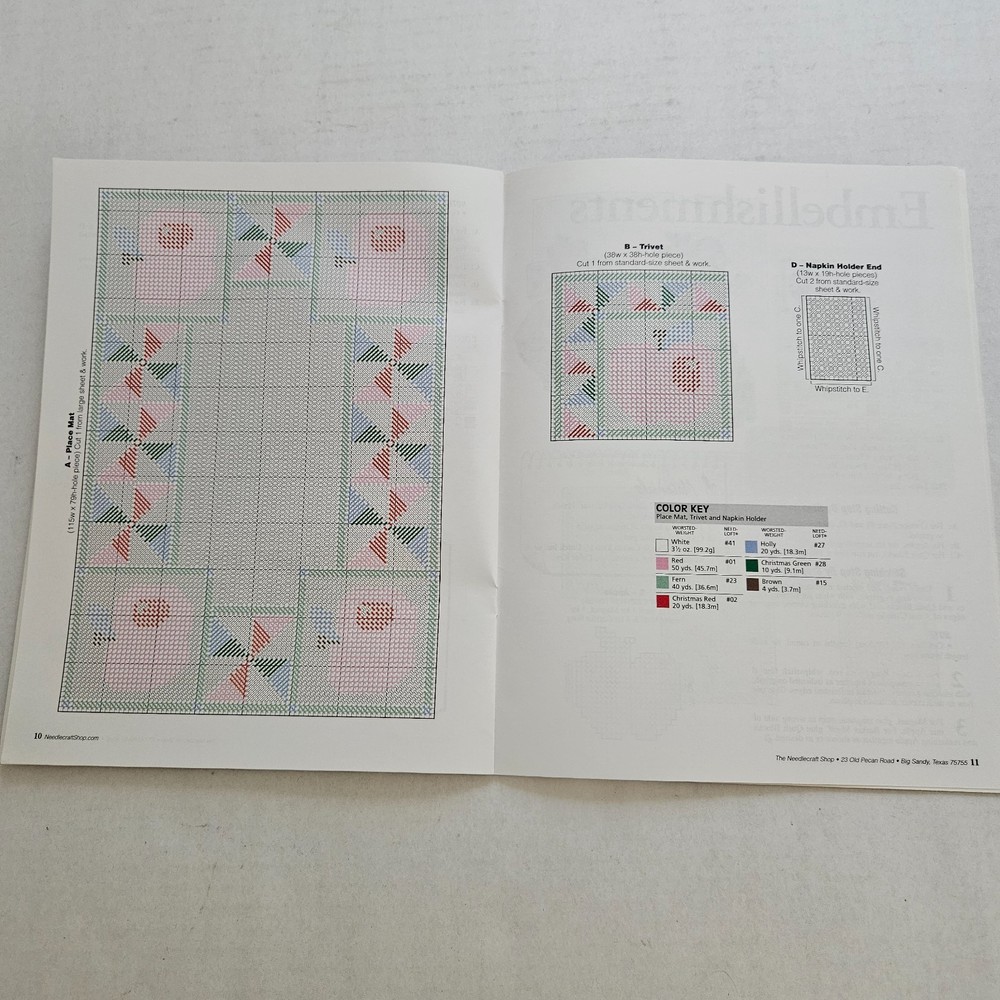 Plastic Canvas Homespun Apple Kitchen 12 Designs Country Needlecraft Patterns