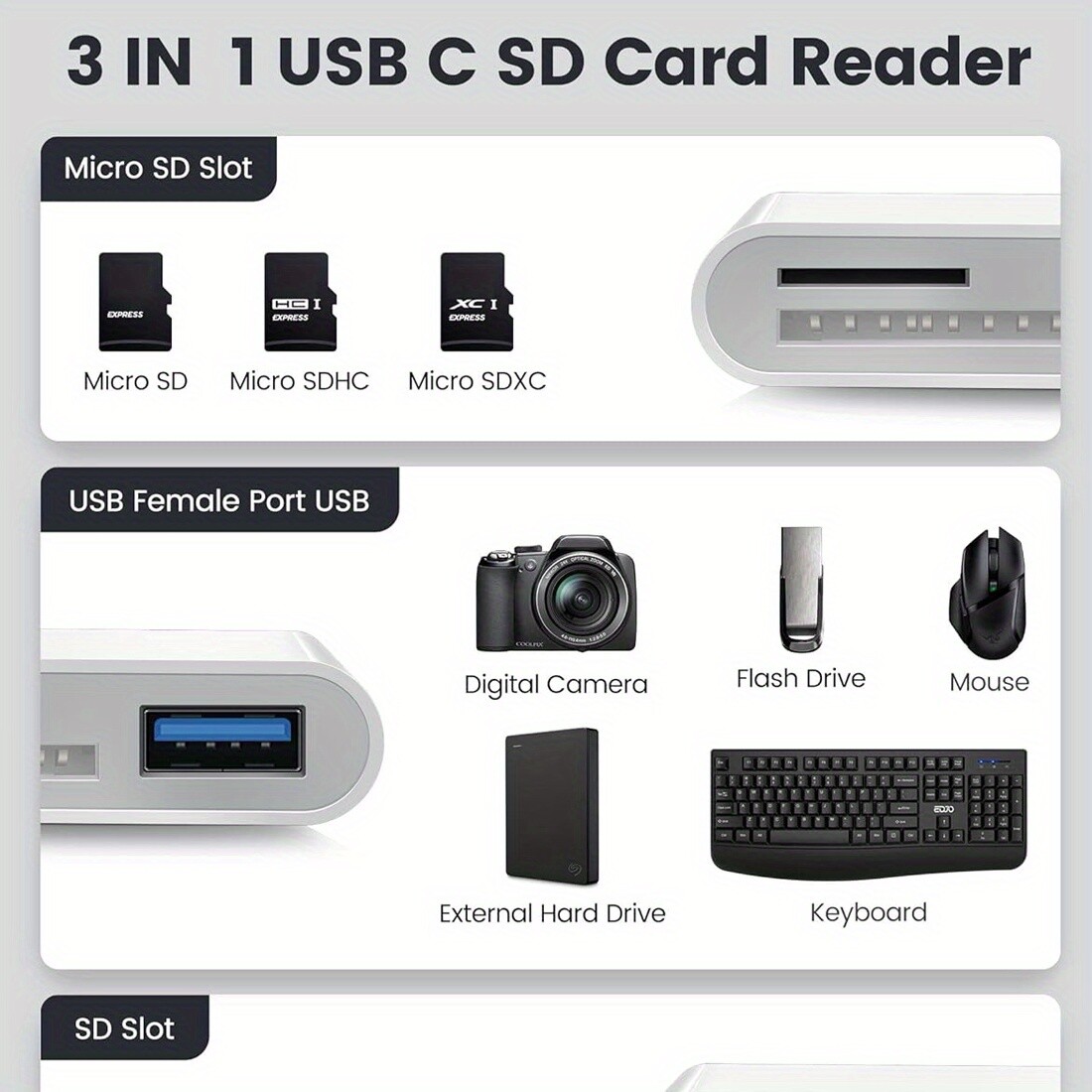 USB-C To SD Card Reader Adapter Type-C For iPad Macbook Pro Air/iPhone15/Samsung