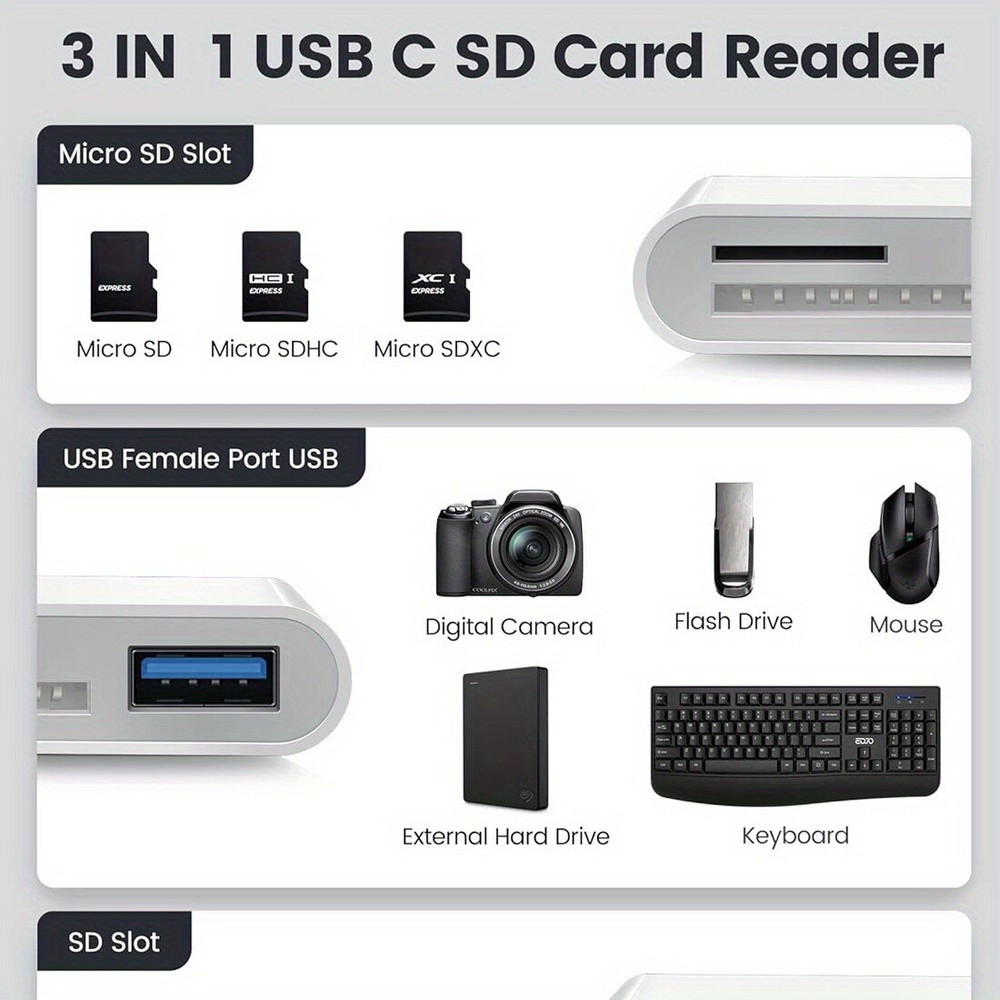 USB-C to SD/TF Card Reader Adapter for iPhone 15 iPad Mac Laptop, Data Transfer