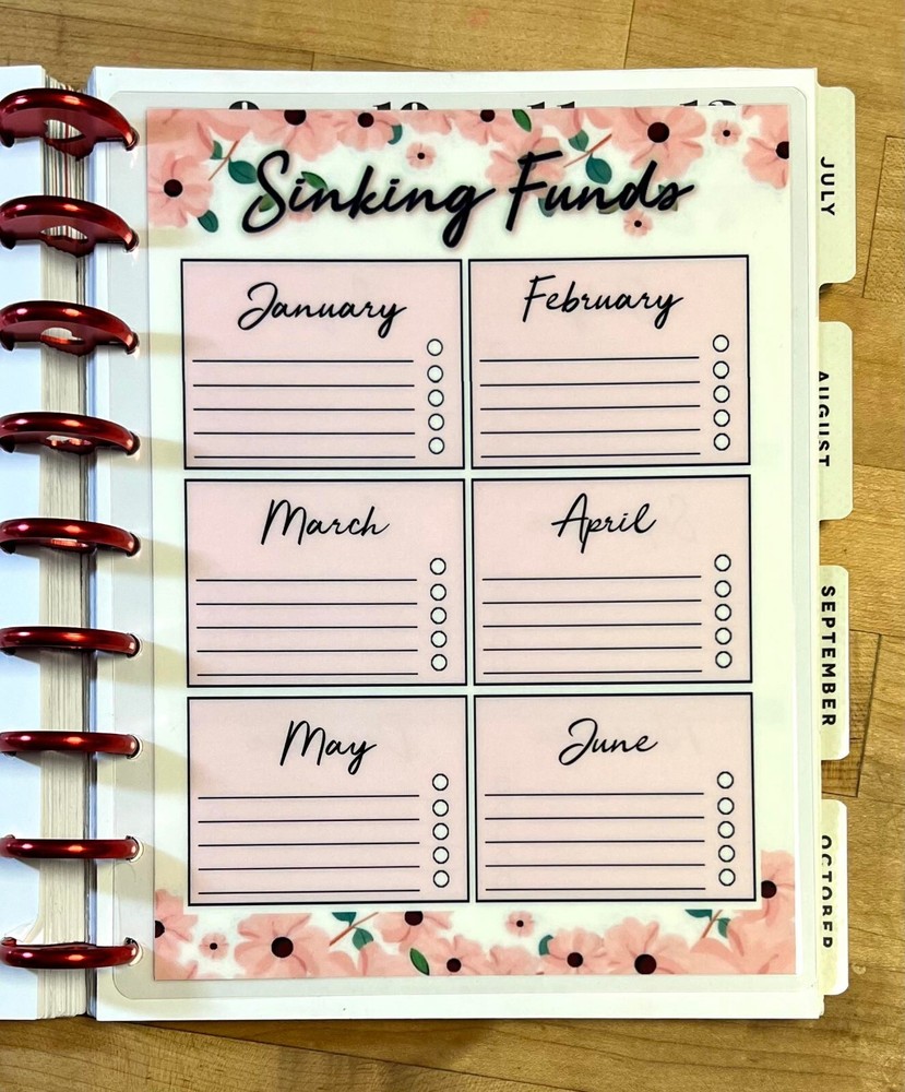 Yearly Sinking Funds Tracker Dashboard 4 use with Classic HAPPY Planner~