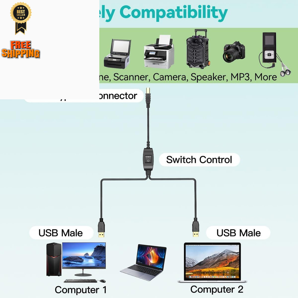 Printer Cable Splitter for Two Computers USB Individual Cable, Black