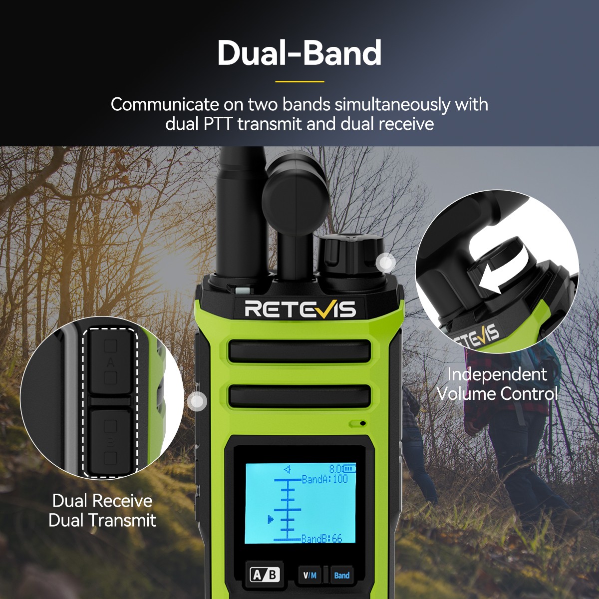 Retevis A3 Ham Radios Full Band Radios Long Range Walkie Talkie FM Transceiver