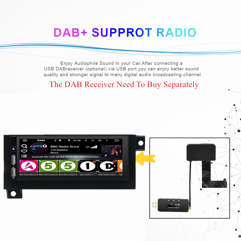 Fit For Chrysler New Yorker 1975-1996 For Carplay Car Stereo Radio GPS WIFI/4G