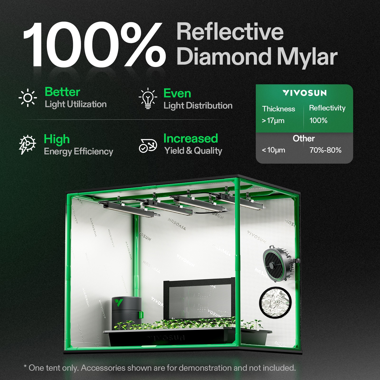 VIVOSUN 24″x16″x20″ Propagation Clone Tent Mini Grow Tent Seeding Room w/ Tray