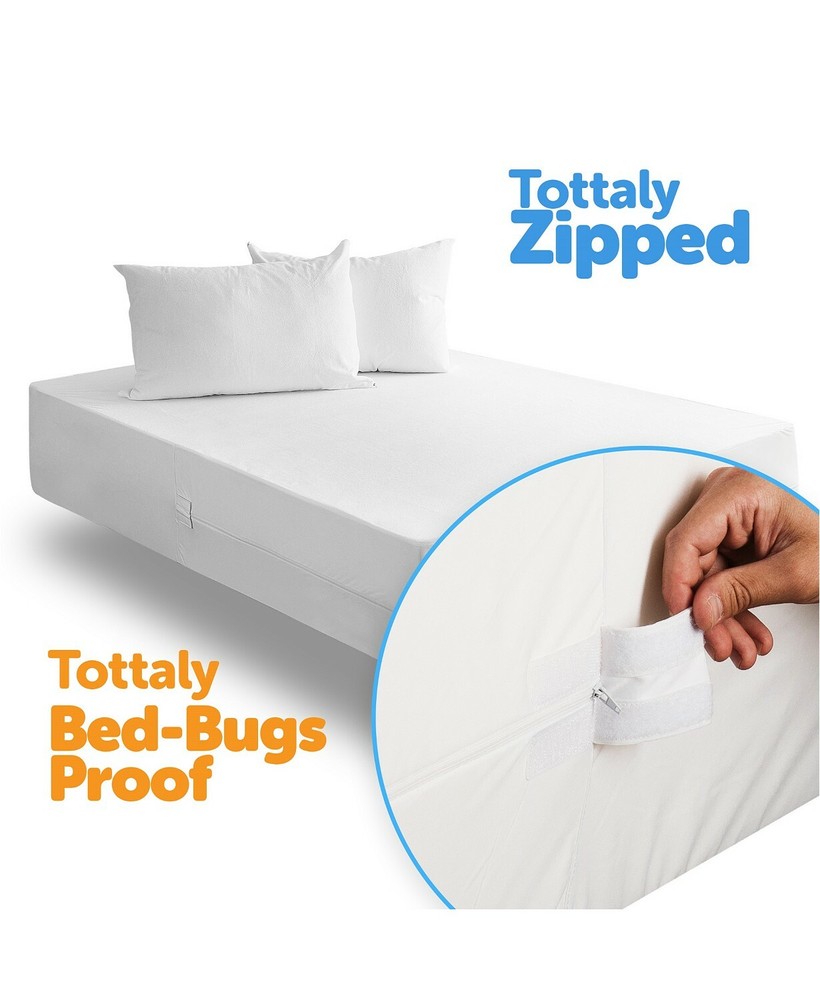 Joluzzy Bed Bug Proof Waterproof Cotton Surface Zippered Mattress Protector TWIN