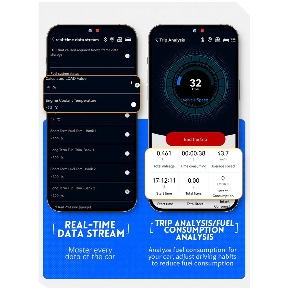 FNIRSI FD10 Car OBD2 Scanner Code Car Check Engine Fault Diagnostic Device Tool