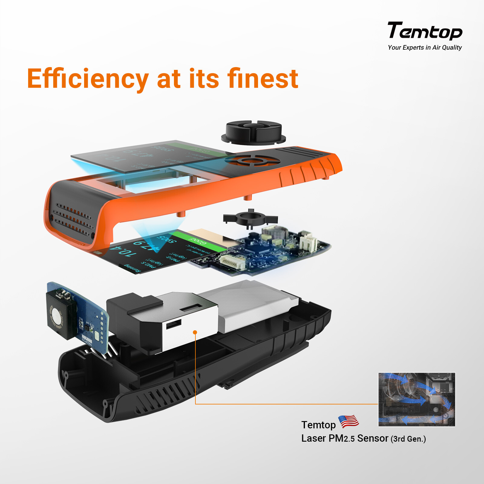 Temtop P600 Air Quality Monitor Particle Detector PM2.5 PM10 Recorder Histogram