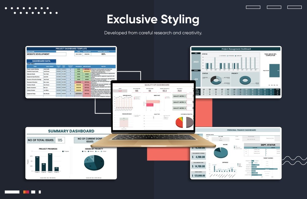 40+ Excel Dashboard Templates Bundle | KPI Analytics Reports | Google Sheets