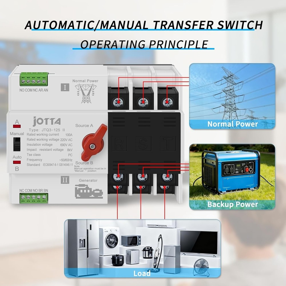 Compact 100A Automatic Transfer Switch for Generator Backup - 220V/50-60Hz