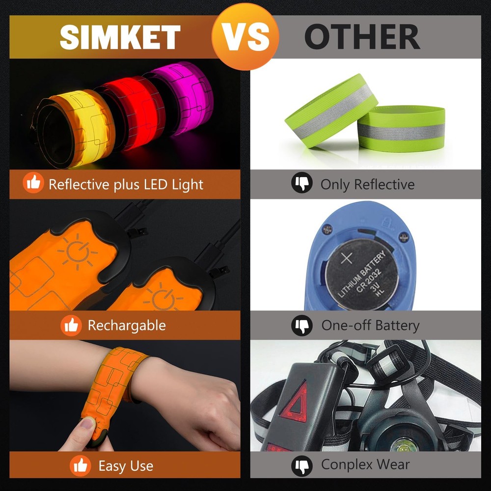 Simket Reflective LED Armband Rechargeable for Running(2 Pack), orange