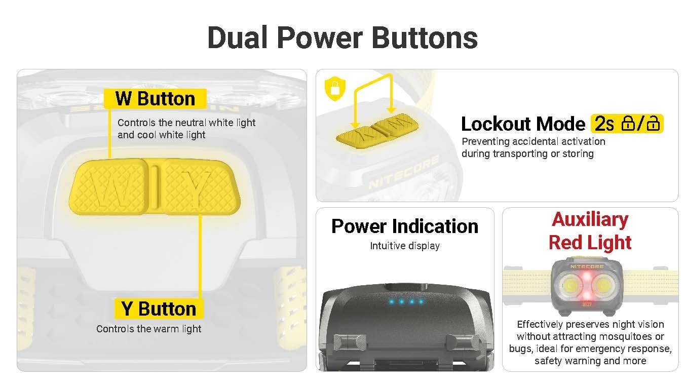 Nitecore UT27 MCT Pro 800 lumen 3 Color Temperatures Running Headlamp