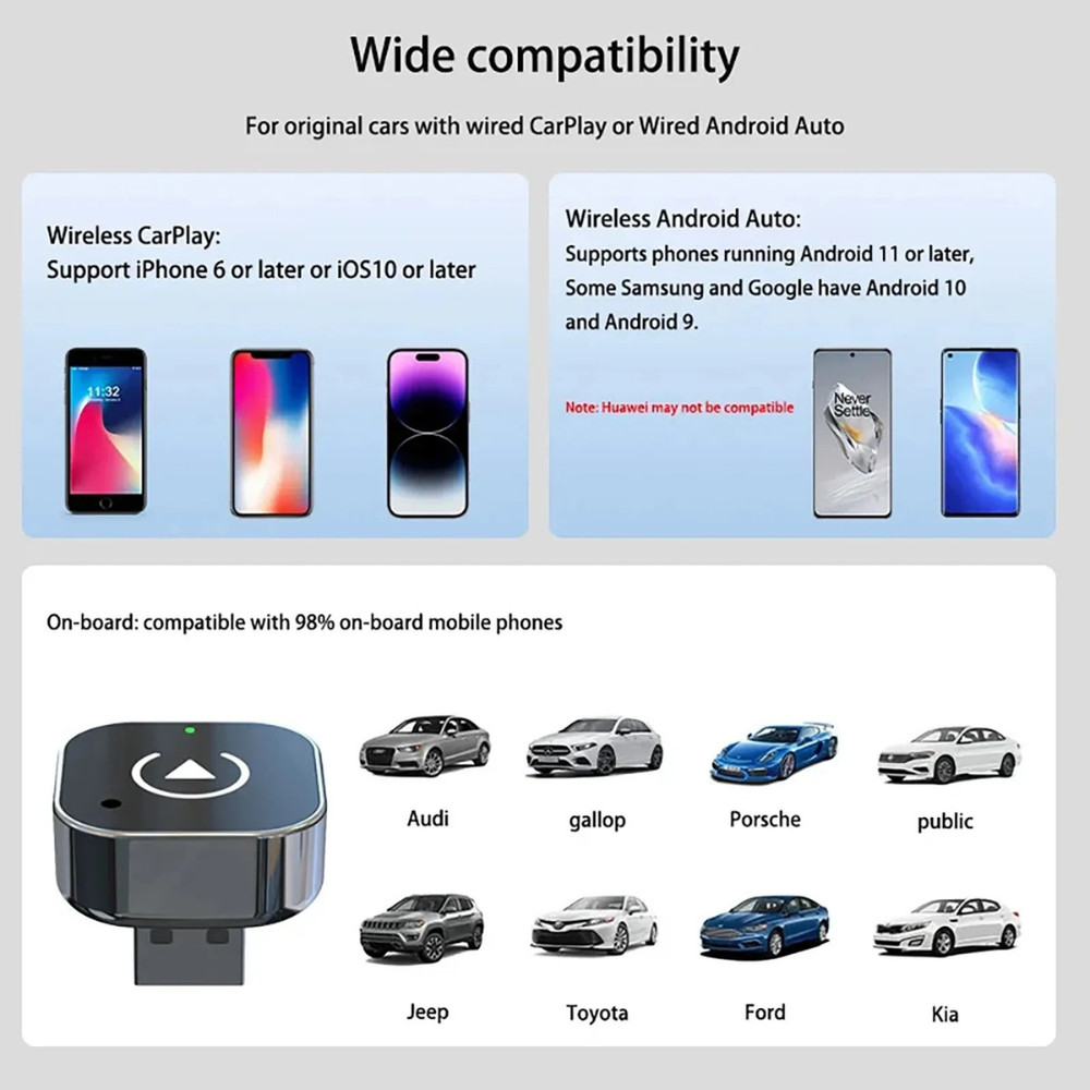 2025 USB Wireless CarPlay Adapter For iPhone Apple Wireless Dongle Plug ＆ Play