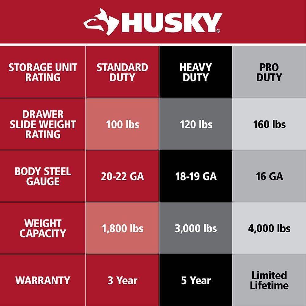 Husky Workbench Tool Storage 46 in. W Adjustable Height Worktable with 2-Drawers